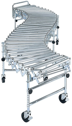 Best Packaging Systems Conveyor Systems & Conveyor Equipment