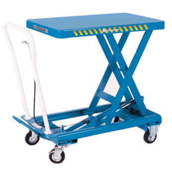 Best Packaging Systems Bishamon BX Series MobiLift Scissor Lift Tables