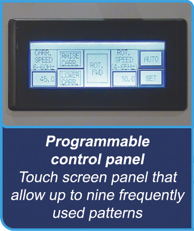 Best Packaging Systems Stretch Tapper Control Panel