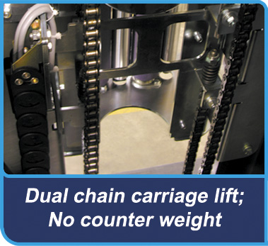 Best Packaging Systems Stretch Tapper Dual Chain